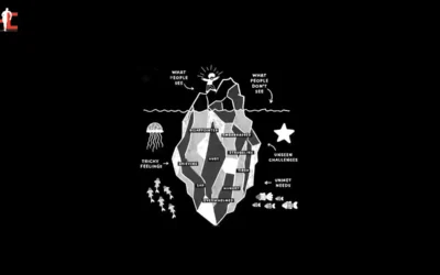 Stress, Fear, and the Survival Brain