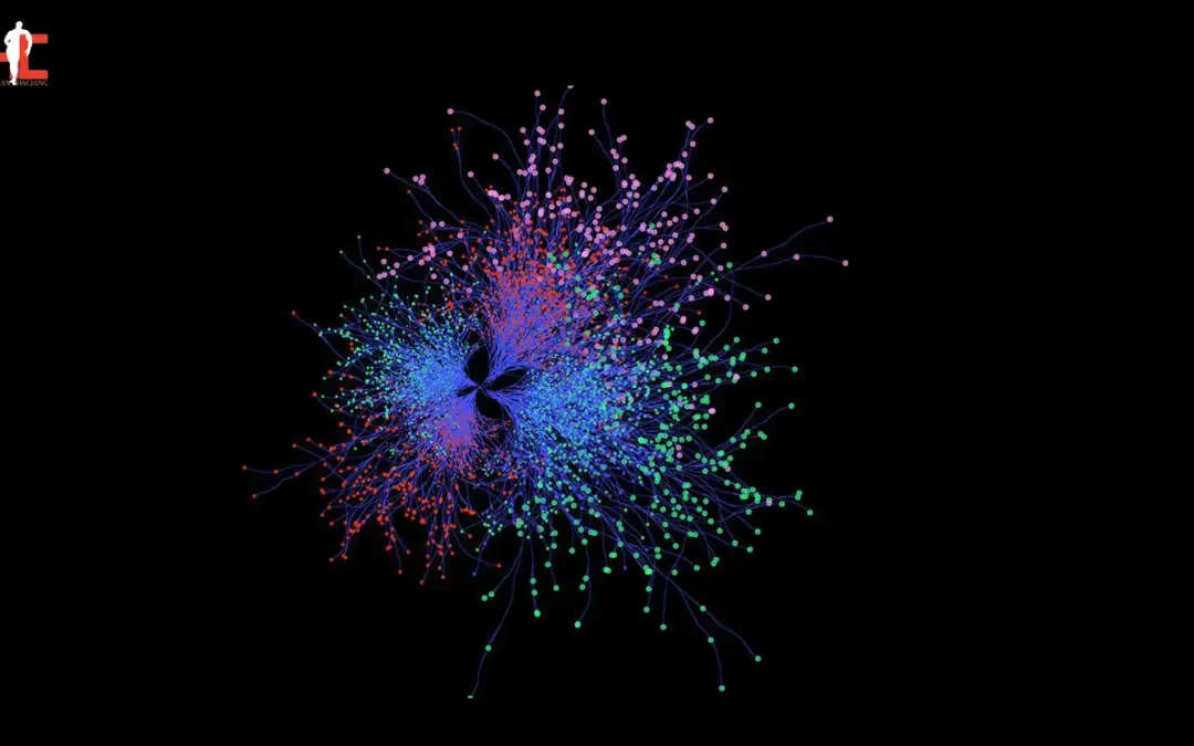 Transhumanism: The Philosophy Behind Trans-Human Coaching