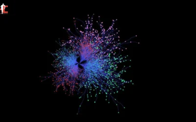 Transhumanism: The Philosophy Behind Trans-Human Coaching