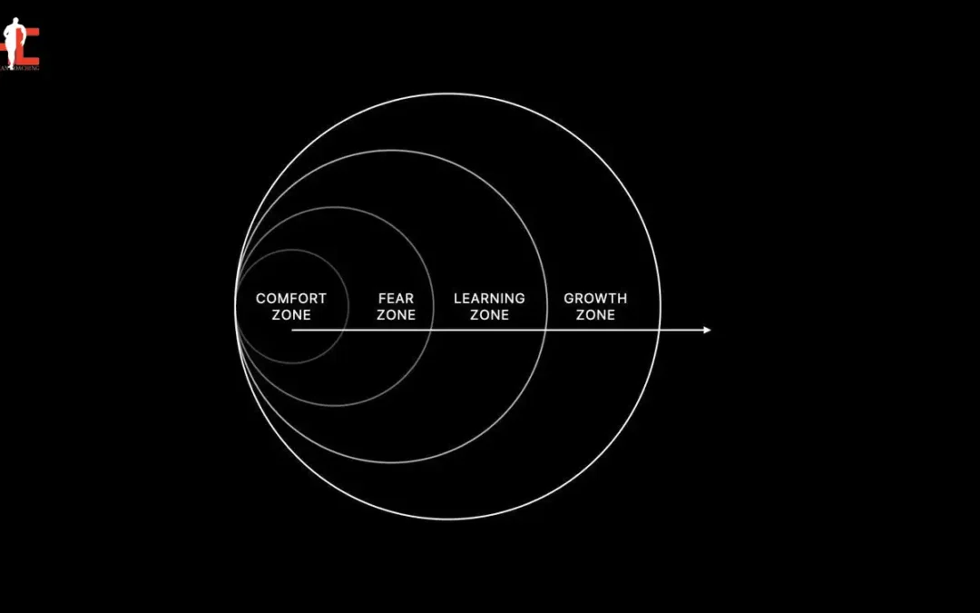 Why More and More People Are Choosing Mental Coaching